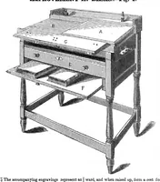 An illustration from Scientific American, Vol. 7, No. 2 (September 27, 1851) (1851)