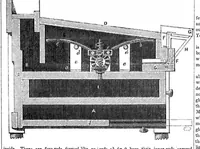 An illustration from Scientific American, Vol. 7, No. 2 (September 27, 1851) (1851)