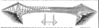 An illustration from Scientific American, Vol. 7, No. 3 (October 4, 1851) (1851)