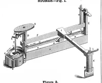An illustration from Scientific American, Vol. 7, No. 4 (October 11, 1851) (1851)