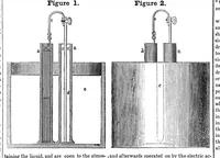 An illustration from Scientific American, Vol. 7, No. 4 (October 11, 1851) (1851)
