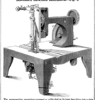 An illustration from Scientific American, Vol. 7, No. 7 (November 1, 1851) (1851)