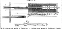 An illustration from Scientific American, Vol. 7, No. 9 (November 15, 1851) (1851)