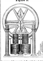An illustration from Scientific American, Vol. 7, No. 9 (November 15, 1851) (1851)