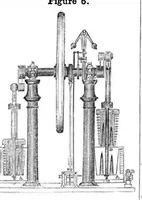 An illustration from Scientific American, Vol. 7, No. 9 (November 15, 1851) (1851)