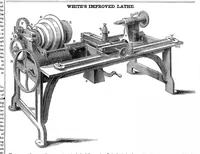 An illustration from Scientific American, Vol. 7, No. 11 (November 29, 1851) (1851)