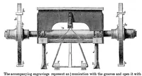 An illustration from Scientific American, Vol. 7, No. 16 (January 3, 1852) (1852)