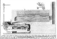 An illustration from Scientific American, Vol. 7, No. 18 (January 17, 1852) (1852)