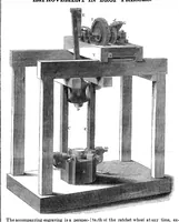An illustration from Scientific American, Vol. 7, No. 18 (January 17, 1852) (1852)