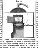 An illustration from Scientific American, Vol. 7, No. 22 (February 14, 1852) (1852)