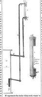 An illustration from Scientific American, Vol. 7, No. 25 (March 6, 1852) (1852)