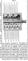 Picture 1 of 3 from Scientific American, Vol. 7, No. 50 (August 28, 1852) (1852), leaf 0