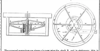 An illustration from Scientific American, Vol. 7, No. 50 (August 28, 1852) (1852)