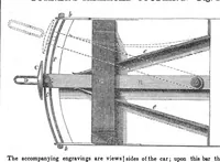An illustration from Scientific American, Vol. 8, No. 1 (September 18, 1852) (1852)