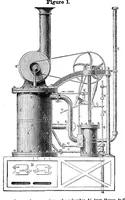 An illustration from Scientific American, Vol. 8, No. 2 (September 25, 1852) (1852)