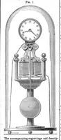 An illustration from Scientific American, Vol. 8, No. 3 (October 2, 1852) (1852)