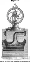 An illustration from Scientific American, Vol. 8, No. 5 (October 16, 1852) (1852)
