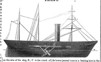 An illustration from Scientific American, Vol. 8, No. 5 (October 16, 1852) (1852)