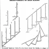 Picture 2 of 2 from Scientific American, Vol. 8, No. 7 (October 30, 1852) (1852), leaf 3