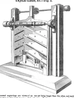 Picture 2 of 4 from Scientific American, Vol. 8, No. 14 (December 18, 1852) (1852), leaf 3