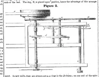 Picture 2 of 6 from Scientific American, Vol. 8, No. 16 (January 1, 1853) (1853), leaf 0