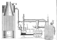 An illustration from Scientific American, Vol. 8, No. 22 (February 12, 1853) (1853)