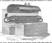 An illustration from Scientific American, Vol. 8, No. 23 (February 19, 1853) (1853)
