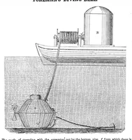An illustration from Scientific American, Vol. 9, No. 1 (September 17, 1853) (1853)