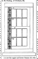 An illustration from Scientific American, Vol. 9, No. 4 (October 8, 1853) (1853)