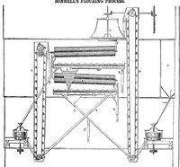 An illustration from Scientific American, Vol. 9, No. 5 (October 15, 1853) (1853)