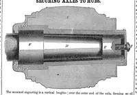 An illustration from Scientific American, Vol. 9, No. 11 (November 26, 1853) (1853)