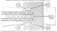 An illustration from Scientific American, Vol. 9, No. 16 (December 31, 1853) (1853)