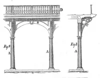 An illustration from Scientific American, Vol. 9, No. 19 (January 21, 1854) (1854)