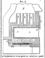 Picture 4 of 6 from Scientific American, Vol. 9, No. 23 (February 18, 1854) (1854), leaf 5
