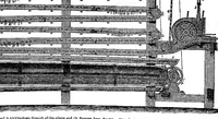 An illustration from Scientific American, Vol. 9, No. 52 (September 9, 1854) (1854)