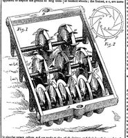 An illustration from Scientific American, Vol. 9, No. 52 (September 9, 1854) (1854)