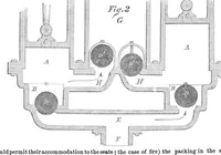 Picture 6 of 7 from Scientific American, Vol. 10, No. 9 (November 11, 1854) (1854), leaf 3