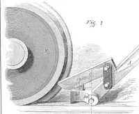 An illustration from Scientific American, Vol. 10, No. 10 (November 18, 1854) (1854)