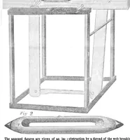 Picture 3 of 4 from Scientific American, Vol. 10, No. 12 (December 2, 1854) (1854), leaf 2