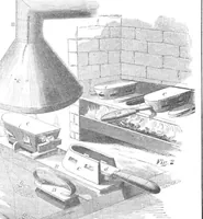An illustration from Scientific American, Vol. 10, No. 13 (December 9, 1854) (1854)