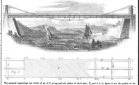 An illustration from Scientific American, Vol. 10, No. 14 (December 16, 1854) (1854)