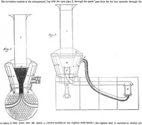 An illustration from Scientific American, Vol. 10, No. 18 (January 13, 1855) (1855)