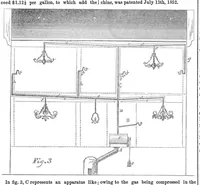 Picture 3 of 4 from Scientific American, Vol. 10, No. 20 (January 27, 1855) (1855), leaf 1