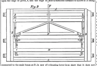 An illustration from Scientific American, Vol. 10, No. 22 (February 10, 1855) (1855)