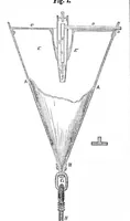 An illustration from Scientific American, Vol. 11, No. 1 (September 15, 1855) (1855)