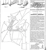 An illustration from Scientific American, Vol. 11, No. 7 (October 27, 1855) (1855)