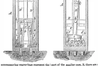 Picture 4 of 7 from Scientific American, Vol. 11, No. 10 (November 17, 1855) (1855), leaf 3
