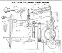 An illustration from Scientific American, Vol. 11, No. 12 (December 1, 1855) (1855)