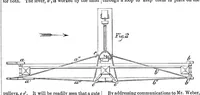 An illustration from Scientific American, Vol. 11, No. 14 (December 15, 1855) (1855)