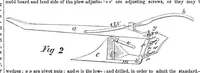 An illustration from Scientific American, Vol. 11, No. 16 (December 29, 1855) (1855)